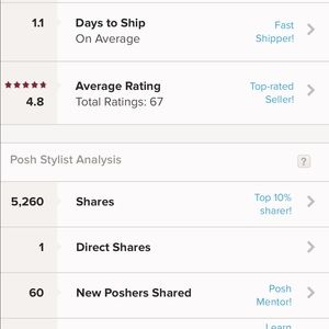 Top Rated Seller & Quick Shipper